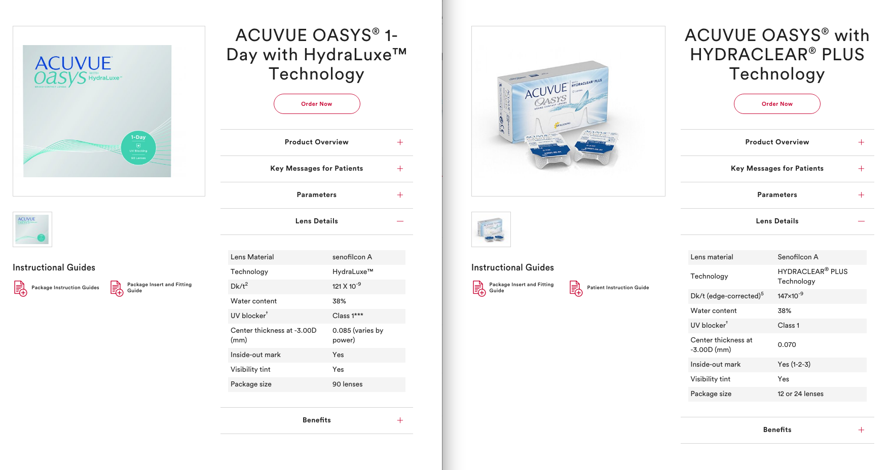 How Are Daily Contact Lenses Different From Monthly Chino Hills CA