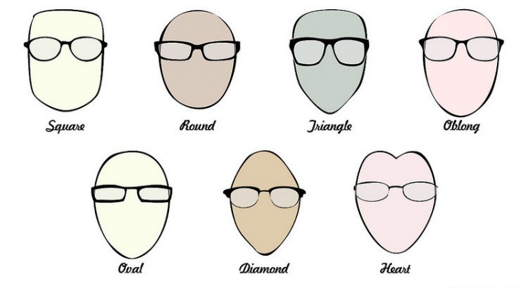 face shape for glasses